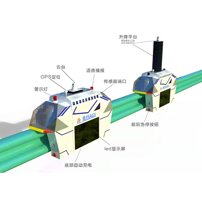人工分揀錯(cuò)誤率高;AGV+視覺識別：分揀準(zhǔn)確率達(dá)99.9%的秘密